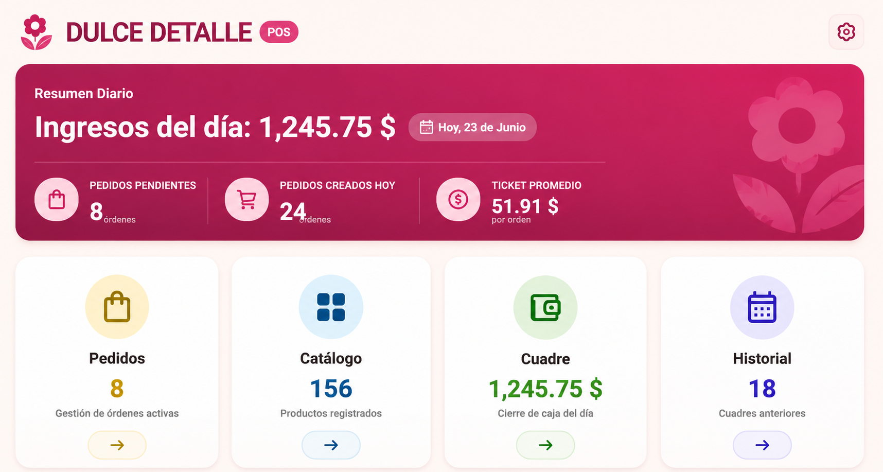 Dashboard principal