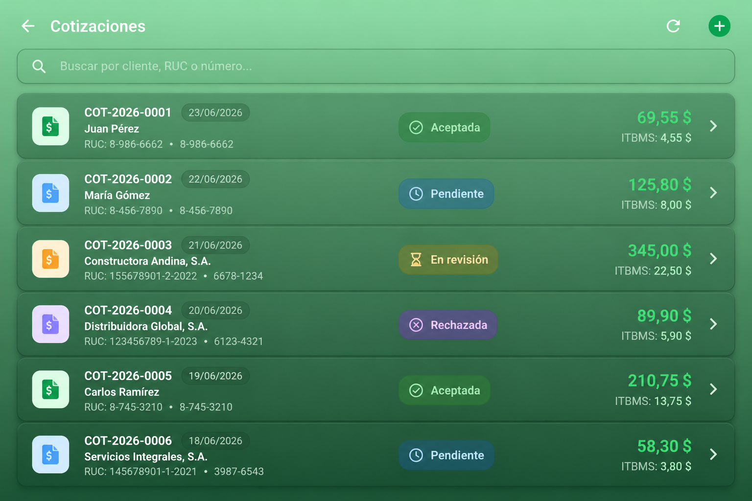 Lista de cotizaciones