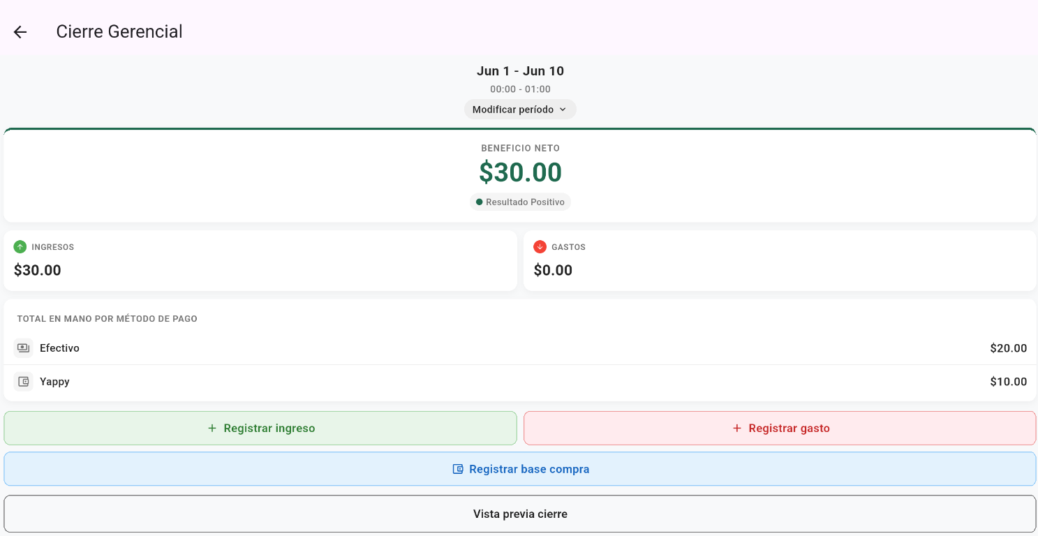Dashboard del período abierto